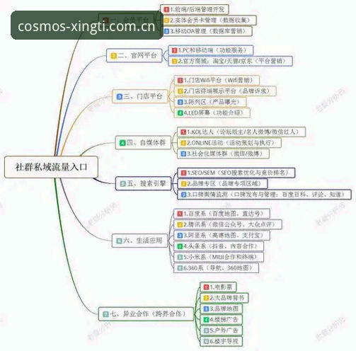 揭秘星体体育竞猜玩法背后的技术逻辑：从策略到实测的全面拆解
